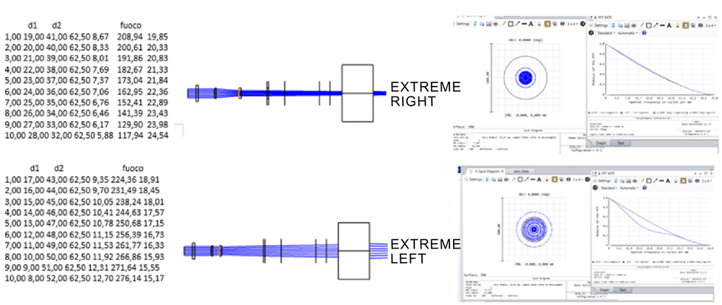 Estremo-destro_EN 3D Laser marking <br>Myths and secrets of this technology